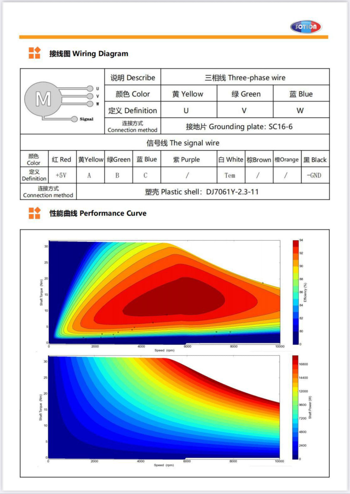 Sotion GTS11-C Motor w 219 12T Sprocket; 72V (Hall Sensor) (Ebox Dragster, MXR, & 48V Mototec Upgrade)