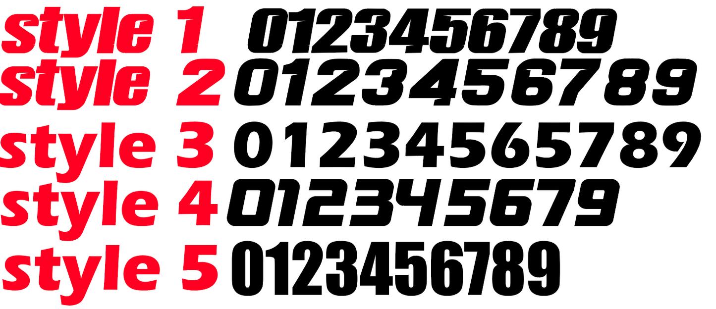 ODI Number Plate Decal