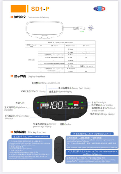 Sotion Display for FarDriver